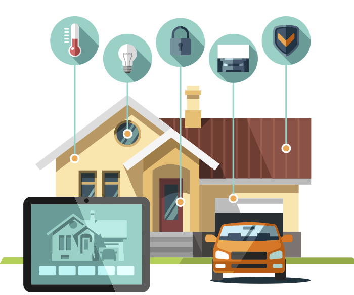 Smart Home & Security Tips